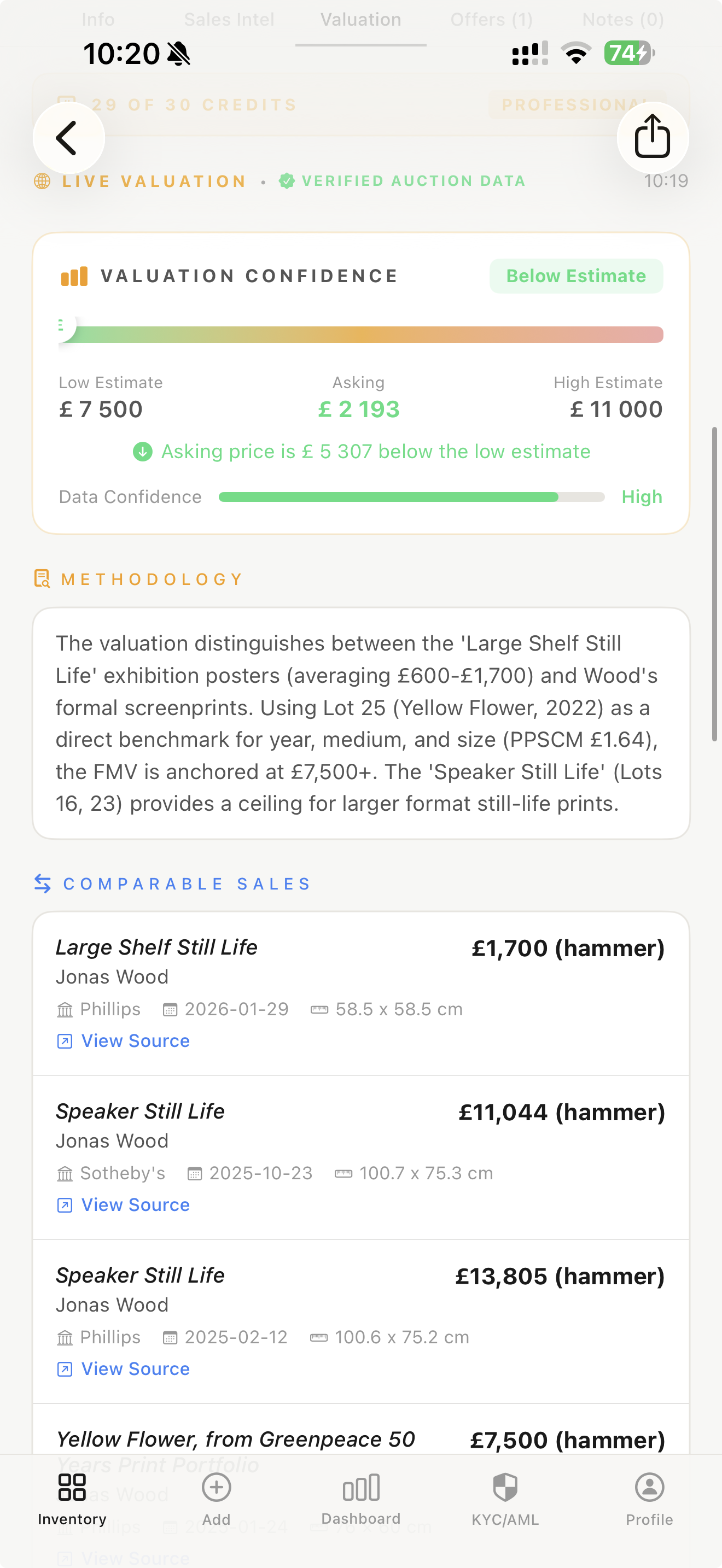 Verified auction valuations